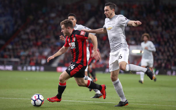 正為球隊創 正為球隊創